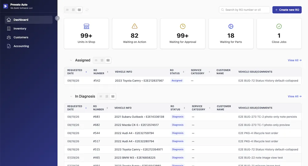 Provato Auto dashboard showing a row of stat cards for units in shop, jobs waiting on action, waiting for approval and waiting for parts, above work-order queue tables grouped by stage such as Assigned and In Diagnosis, listing each order's requested date, RO number, vehicle info and status